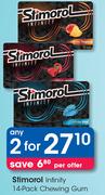 Stimorol Infinity 14 Pack Chewing Gum-For 2