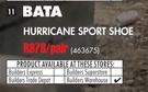 Bata Hurricane Sport Shoe-Per Pair
