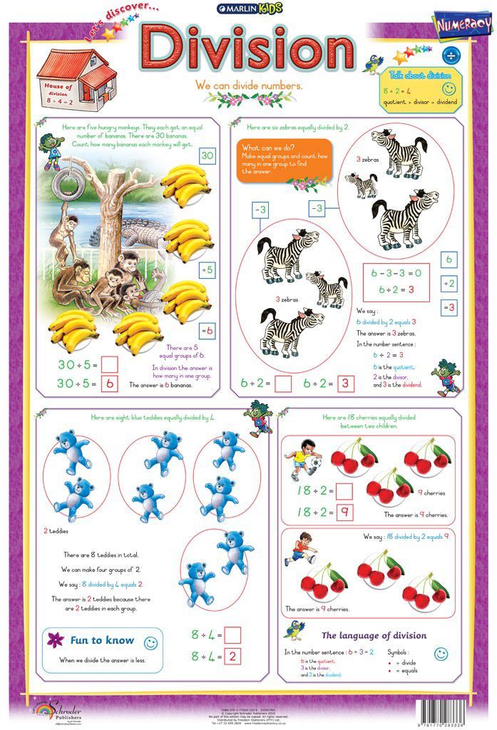 Marlin Kids Chart - Division