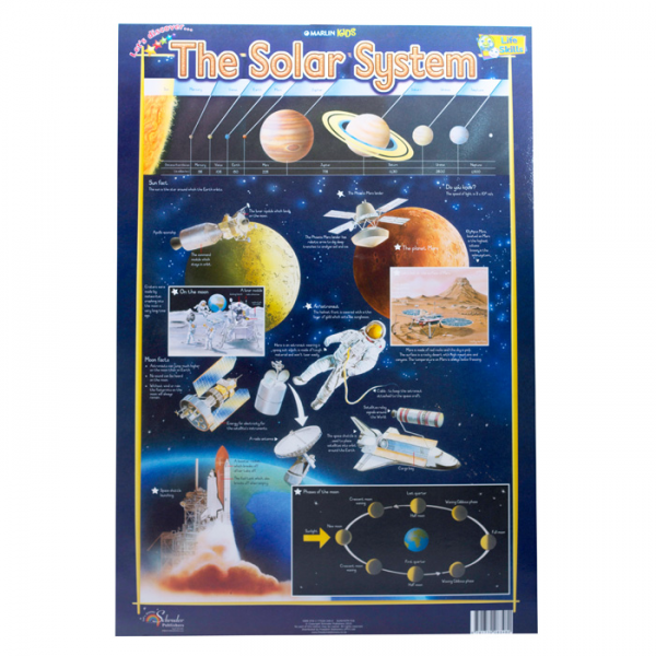 Marlin Kids Chart - The Solar System