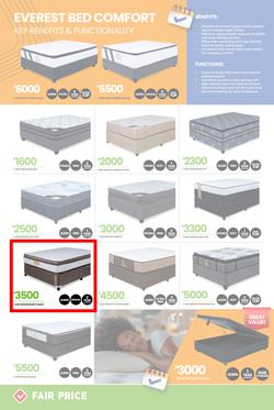 Fair Price : Budget Free January (until 31 January 2026), page 18