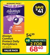 Always Comfort Protect Daily Pantyliners 40 Pack-For 2