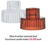 Clear & Amber Textured Dual Functional Candle Holder