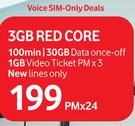 Vodacom Data Sim-On 3GB Red Core