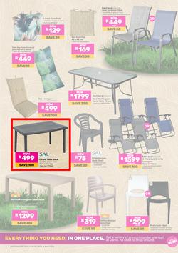 Game : Eastering Like Isterring (05 March - 06 April 2026), page 7