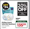 Philips Avent Ultra Air Soothers 0.6 Months 2 Pack