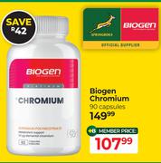 Biogen Chromium-90 Capsules