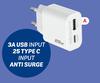 Rockitt Type C Fast Charger