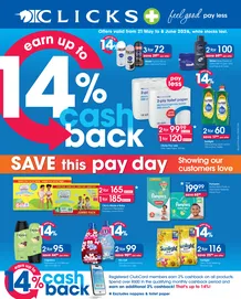 Clicks : Save This Pay Day (21 May - 08 June 2026)