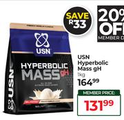 USN Hyperbolic Mass gH-1kg