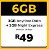 MTN Mobile Data-6GB