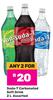 Soda-T Carbonated Soft Drink Assorted-For 2 x 2L