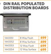 Din 8 Way Flush Rail Populated Distribution Board 1443351