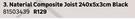 Naterial Composite Joist 240 x 5 x 3cm Black 81503439
