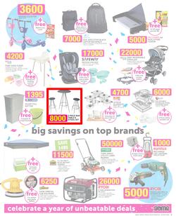 Game Nairobi : The Real Deal Birthday (19 May - 25 May 2016), page 3