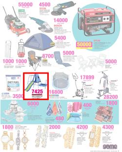 Game Nairobi : Red Hot Buys (26 May - 8 Jun 2016), page 3