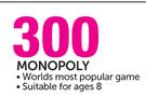 Monopoly