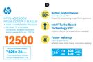 HP 15 Notebook Intel Core i7 Bundle
