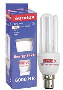Eurolux 15W CFL Energy Saving Clip Globe CFL 3U