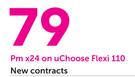 Vodacom Smart 7 Mini-On uChoose Flexi 110