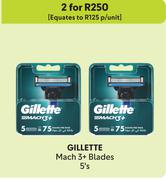 Gillette Mach3+ Blades-For 2 x 5's