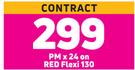 2 x Vivo Y01 4G Smartphone-On Red Flexi 130 + On Promo 70