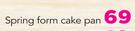 Spring Form Cake Pan