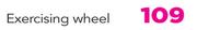 Trojan Exercising Wheel