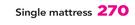 Single Mattress