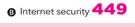 Kaspersky Internet Security