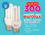 Eurolux Energy Saving Clip Globe G6-Each
