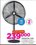 Logik 75cm Pedestal Fan