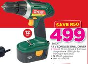Ryobi 12V Cordless Drill Driver