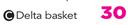 Delta Basket