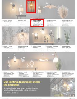 Builders : It's Switch On Style Day (20 May - 30 June 2025), page 11