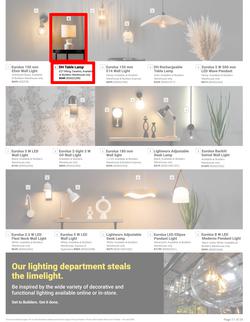 Builders : It's Switch On Style Day (20 May - 30 June 2025), page 11