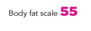 Body Fat Scale