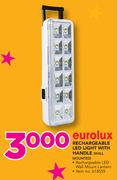 Eurolux Rechargeable LED Light With Handle (Wall Mounted)