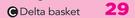 Delta Basket