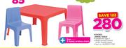 Sunny Kiddies Large Table With Free 2 Sunny Armless Chairs