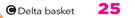 Delta Basket