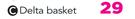 Delta Basket