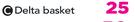Delta Basket