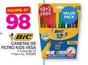 Bic canetas de Filtro Kids vesa