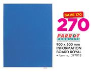 Parrot Information Board Royal (900 x 600mm)