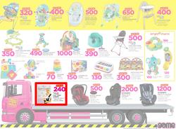 Game Botswana : Truck Loads Of Deals (1 March - 14 March 2018), page 3