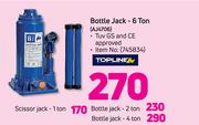 Topline Bottle Jack-2 Tone