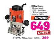 Stramm 1020W Router