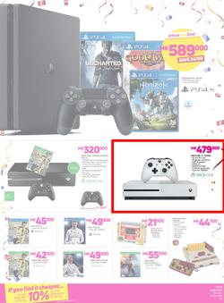 Game Malawi : Pink Fest (25 April - 2 May 2018), page 6