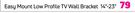 Ellies Easy Mount Low Profile TV Wall Bracket 14"-23"